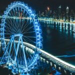 Roda Gigante de Balneário Camboriú